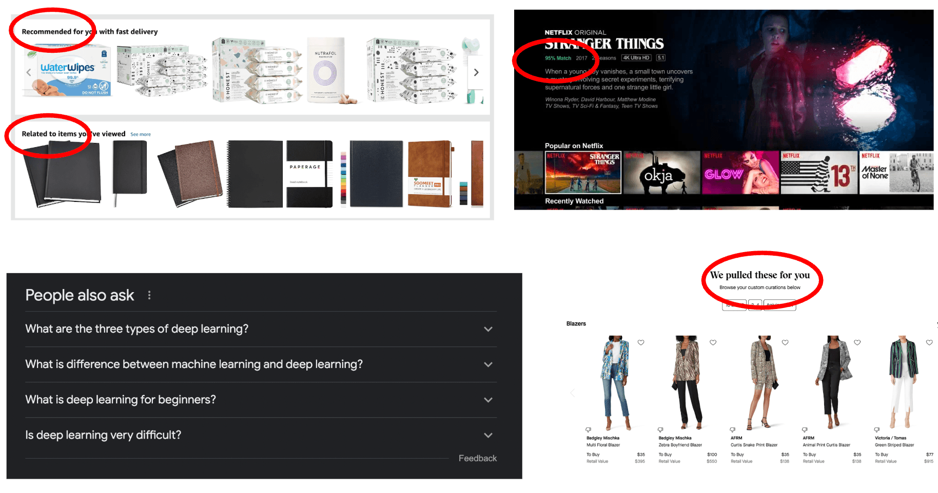 Examples of every day recommendation systems