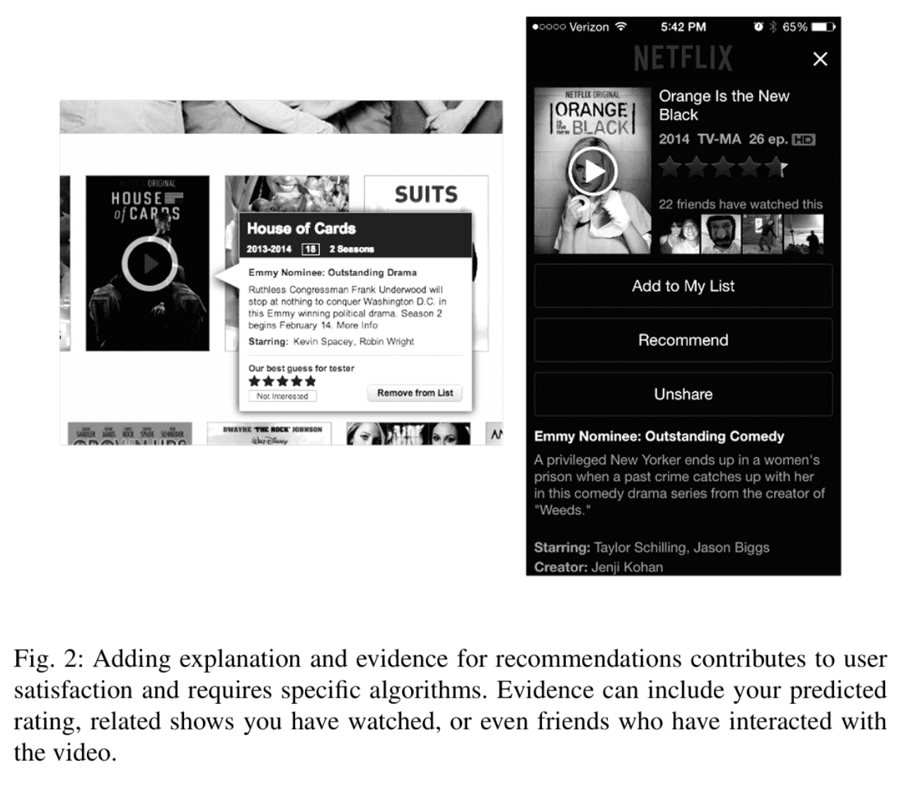 Diagram of Netflix recommendation system