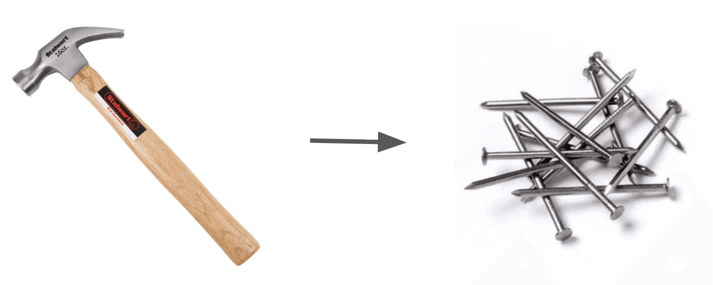 Hammer and nails